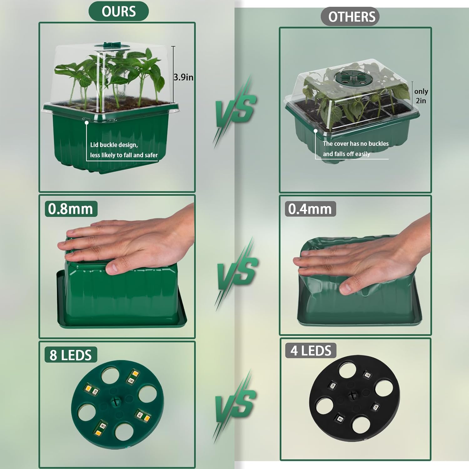 Reusable Plastic 6 Pack 72 Cel - đánh giá và giá Humidity Dome Kit